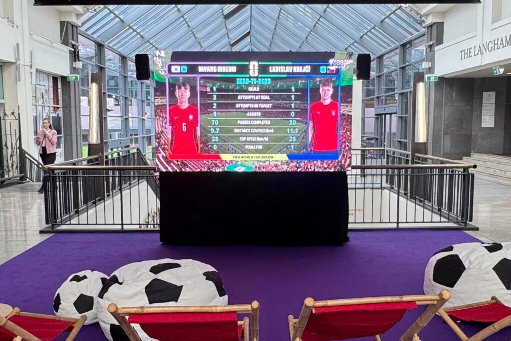 2.5m x 1.5m LED Screen Big Room AV Hire LED Screens Melbourne